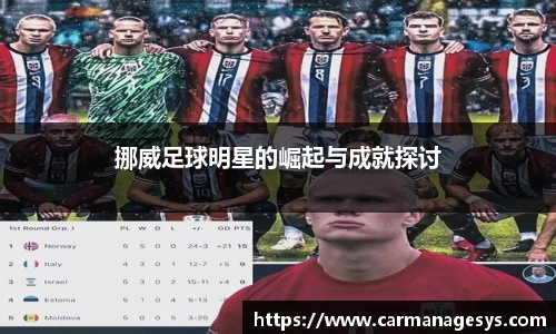 挪威足球明星的崛起与成就探讨